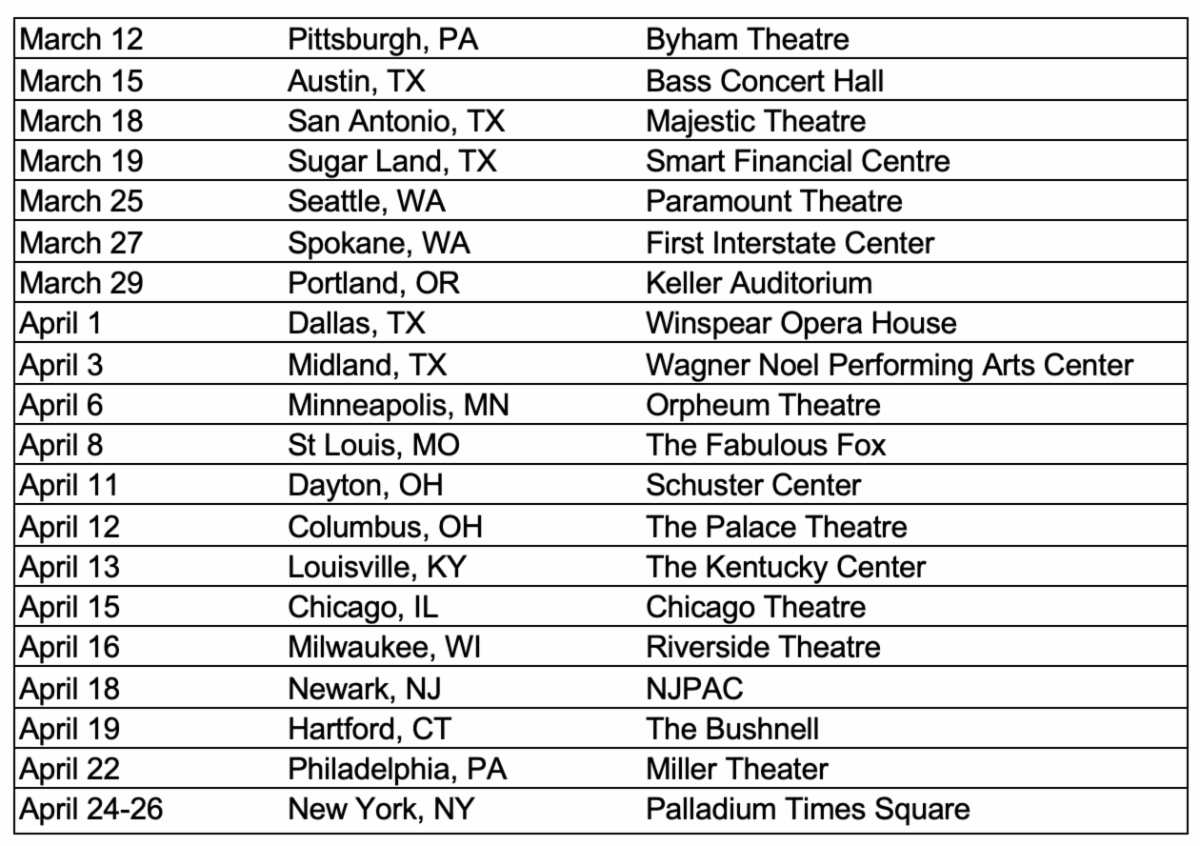 'Pretty Guardian Sailor Moon: The Super Live' USA National Tour Schedule 2025